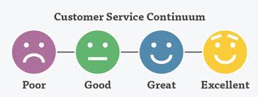 An Excellent Customer Support Can Make Your Customers Fall For You