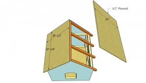 Simple Dog House Plans Myoutdoorplans