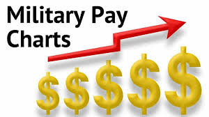 2019 military pay charts