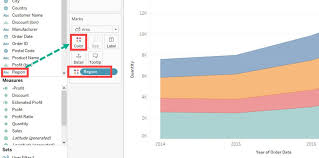 Tableau Charts Graphs Tutorial Types Examples