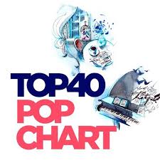 Groove Song Download Top 40 Pop Chart Song Online Only On
