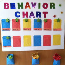Behavior Chart I Made With Popsicle Sticks And Stars