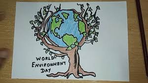 How To Draw World Environment Day Drawings For Kids Save Tree Save Earth Drawing