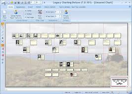 The Benefits Of Genealogy Software Genealogy Dna Testing