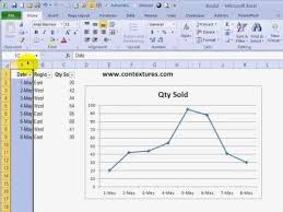 How To Show Hidden Data In Excel Chart