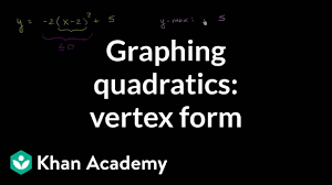 Graphing Quadratics Vertex Form Algebra Video Khan