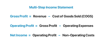 Multi Step Income Statement Formula