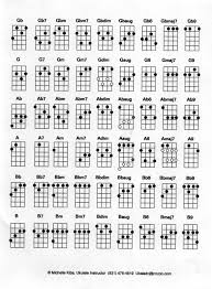 Detailed Broken Chords Chart Free Harmonica Chords Chart All