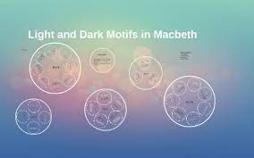 light and dark motifs in macbeth by