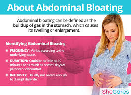 bloating shecares