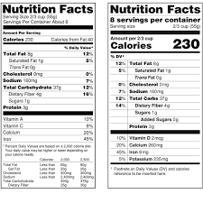 The Nutrition Labels New Look Food Network Healthy Eats