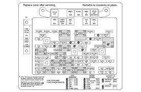 2007 lincoln mkz interior fuse box diagram. Diagram 2015 Chevrolet Silverado Fuse Diagram Full Version Hd Quality Fuse Diagram Nudiagrams Assimss It