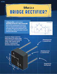 bridge rectifiers tti inc