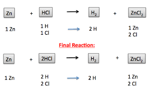 single displacement reaction