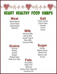 Print Out This Handy Chart To Have These Heart Healthy Food