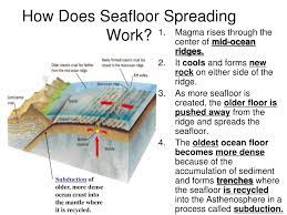 ppt the theory of seafloor spreading
