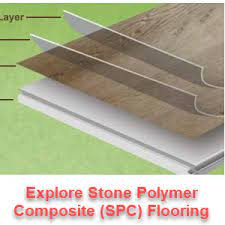 discover stone polymer composite