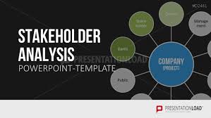 Stakeholder Analysis Powerpoint Template