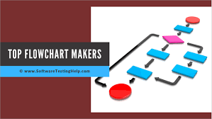 Inspired by essential charts, /mu/sic chart generator is an app that allows users to build and share music album flowcharts. 10 Best Free Flowchart Software For Windows And Mac