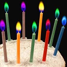 Sparklers cakes and desserts grand wedding exit. Amazon Com Birthday Cake Candles Happy Birthday Candles Colorful Candles Holders Included Colorful 12 Home Improvement