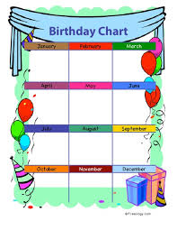 Birthday Chart Printables Template For Pre K 5th Grade