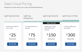 Sales Cloud Pricing And Editions Salesforce Com