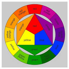the colour wheel image with permission