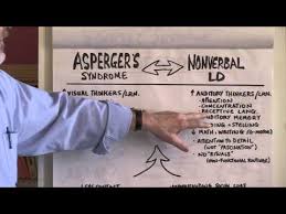 Aspergers Syndrome Vs Nonverbal Ld The Same Or Different