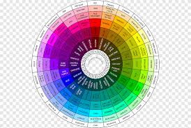 Color Wheel Png Images Pngegg