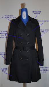 How To Construct A Trench Coat The
