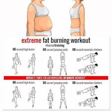 Pin On Healthy Living And Exercises