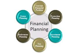 Stay ahead with the latest and effective retirement, financial planning, spending, tax planning and personal finance tips and news with moneycontrol. Need And Importance Of Financial Planning Essay Help
