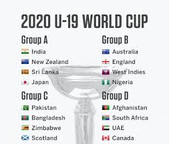 The icc men's t20 world cup (earlier known as icc world twenty20) is the international championship of twenty20 international cricket. Under 19 Cricket World Cup 2020 Schedule Points Table And Team Group