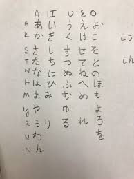 Is My Hiragana Readable Japanese Language Stack Exchange