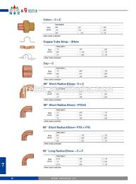 Different Copper Fittings For Refrigeration Parts Buy Copper Fittings Copper Pipe Fittings Dimensions Copper Tube Fittings Product On Alibaba Com