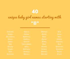 40 unique baby names starting with