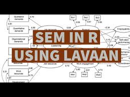 Structural Equation Models Sem