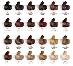 Tints Of Nature Hair Colour The Cruelty Free Shop