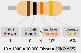 resistor color code calculator 3 band