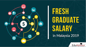 Top 7 management trainee programmes for graduates in malaysia. The Highest Fresh Graduate Salaries In Malaysia 2019 Eduadvisor