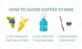 How to remove teeth stains. Whiter Teeth For Coffee Lovers