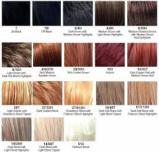 Complete Mocha Hair Color Chart Mocha Hair Color With