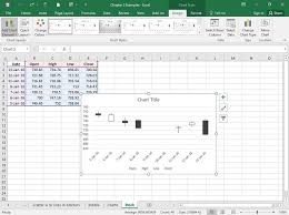 How To Use The Stock Chart For Statistical Analysis With
