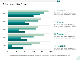 Clustered Bar Chart Finance Ppt Powerpoint Presentation