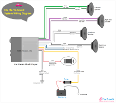 car sound system wiring diagram speaker