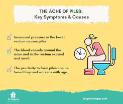 how constipation can lead to piles