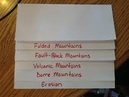 Fourth Grade Lesson Flipping For Mountains Betterlesson