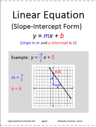 Fast Review Of Lines Flashcards Quizlet