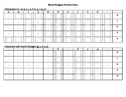 Blank Hiragana Practice Chart By Jamie Goekler Tpt