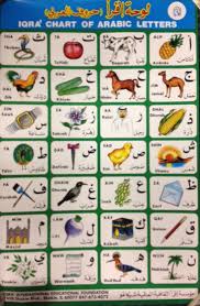 Chart Of Arabic Letters Poster Green Arabic For Kids